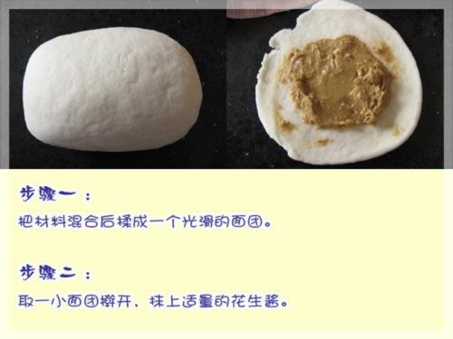 ����÷����������