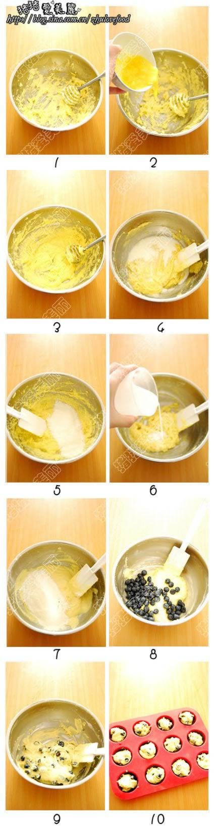 ��ݮ���ҵ��������