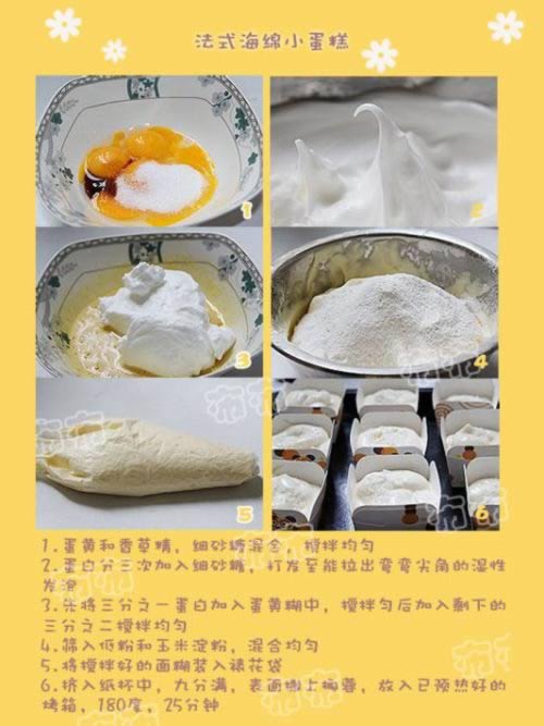 ��ʽ����С���������