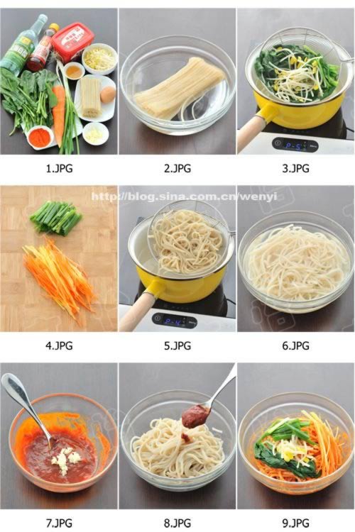 ����ʲ���������