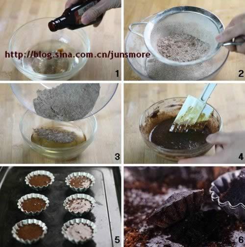 ��ȫ��ʳ�ɿ������������