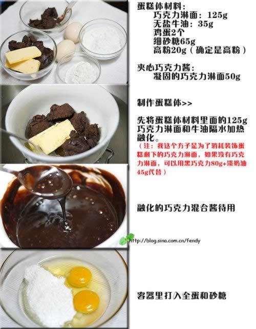 �ɿ��������ĵ��������