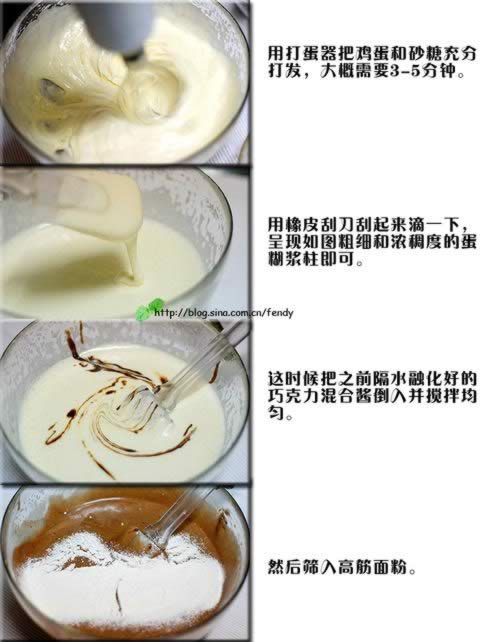 �ɿ��������ĵ��������