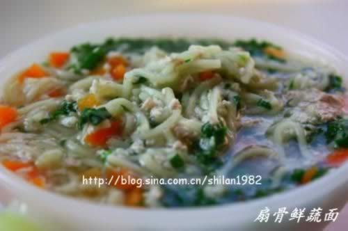 �ȹ������������