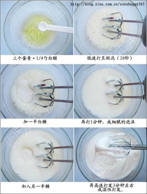 ���������ҵ��������