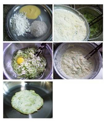 ����«����������