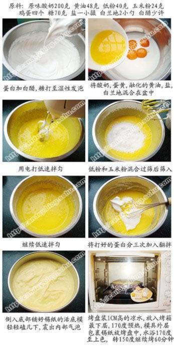 ���̵��������