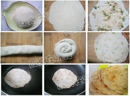 ��������ֱ�������