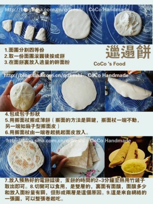 ��������ݱ�������