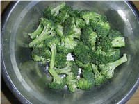 ��������������������ͼ��