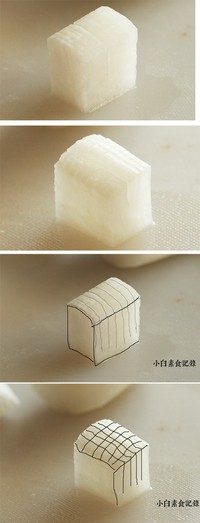 ���ֺ����ܲ�����������ͼ��