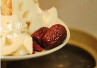 ��ź���������������ͼ��