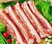 �����Ѻ��ӵ�����ͼƬ����1