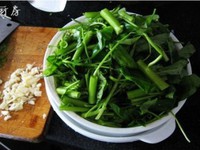 ���ؿ��Ĳ˵�����ͼƬ����2