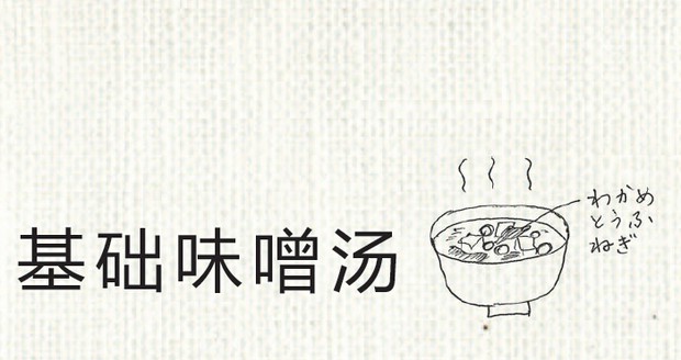 ��ζ�����İ���������