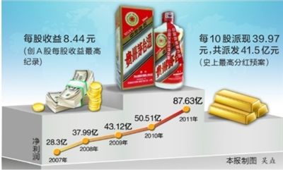 ę́�ֺ��� www.027eat.com