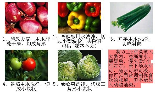 ���������������� ʳ�÷����ͼ���ԭ�� www.027eat.com