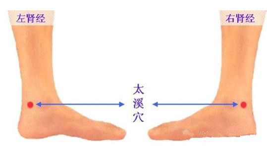 Ů����������Ҫ��Ħ�Ĵ�Ѩλ www.027eat.com