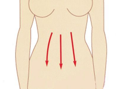 �������� ��ҽ6��ѭ�����ü��ʷ� www.027eat.com