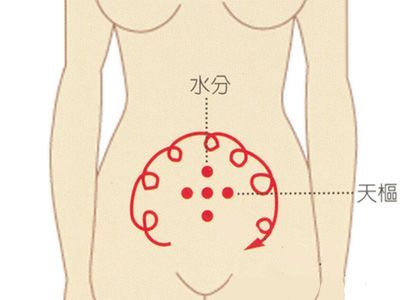 �������� ��ҽ6��ѭ�����ü��ʷ� www.027eat.com