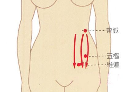 �������� ��ҽ6��ѭ�����ü��ʷ� www.027eat.com