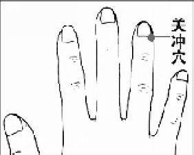 手脚上有三个“清火穴” 燥热心烦点按少冲穴 www.027eat.com