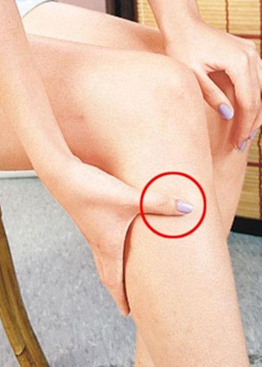 ���ð�Ħ��ЩѨλ���Ʒ������� www.027eat.com