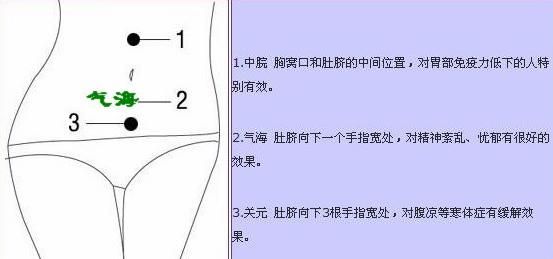 ʮ�������Ѩ�İ�Ħ���� www.027eat.com