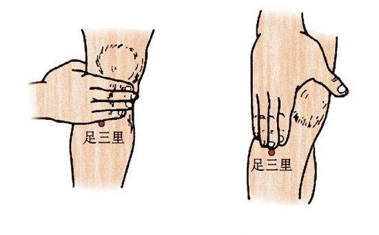 �庮��Ħ��Ѩ,������Ѩλ ��Ѫ��ů www.027eat.com