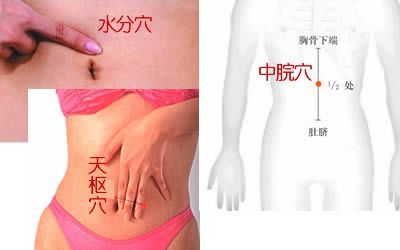 ����Ħ6��Ѩλ������� �ָ���ֳ���� www.027eat.com