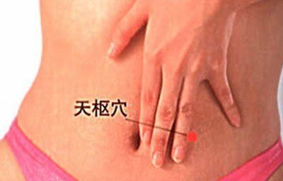 ����Ѩλ��Ħ�� ������3Ѩλ���ո� www.027eat.com