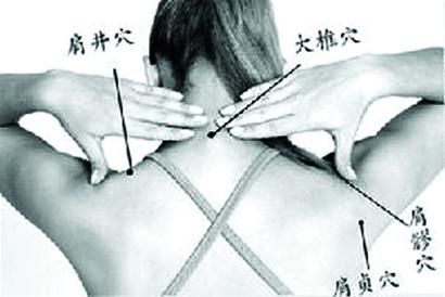 ���Ʒ��������� ���ð�Ħ��ЩѨλ www.027eat.com