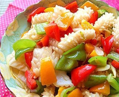 Ӫ����� �ʻ�Ŀ���������,�����,�ʻ�Ŀ�����ô���ó���ϸ����ͼ�������