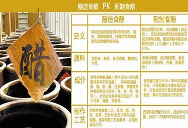 �ļ��Ŷ�������ǿ��20��ʳ�� www.027eat.com