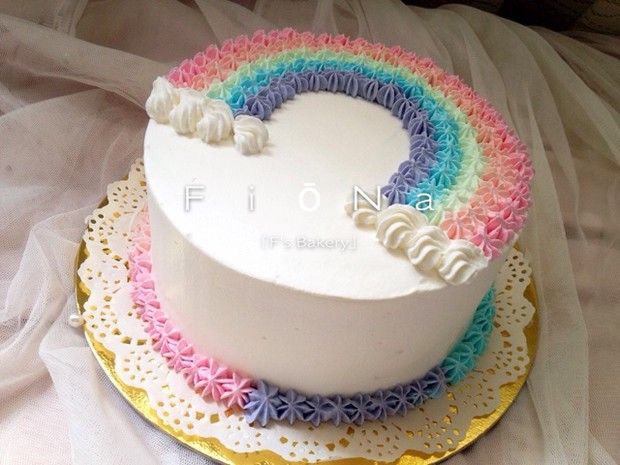 ��ϸ���ѻ��̳�--�ʺ絰�������ͼ��,�����,��ϸ���ѻ��̳�--�ʺ絰����ô���ó���ϸ���������