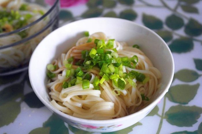 �б��������ͼ��,�����,�б�����ô���ó���ϸ���������