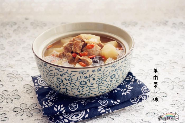 �����ܲ���������ͼ��,�����,�����ܲ�����ô���ó���ϸ���������