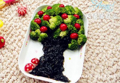 ���������ƻ��������������ͼ������